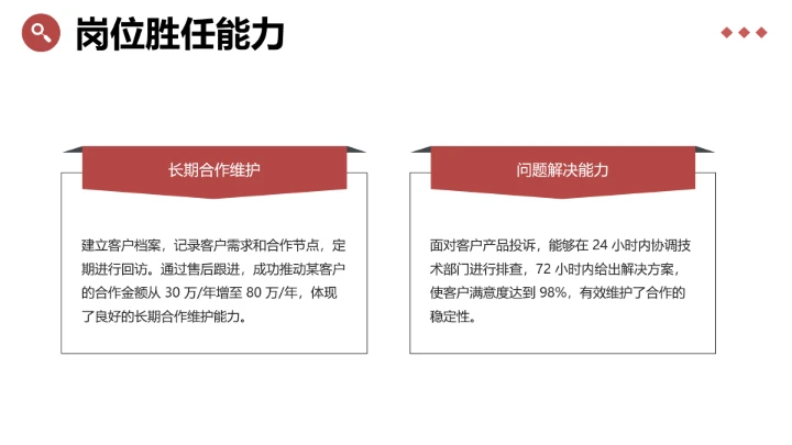 工商管理专业大学生求职综合展示职业生涯规划通用PPT