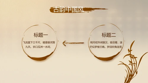 古香古色中医文化工作总结汇报计划动态PPT