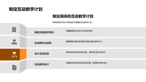 艺术互动教学实践