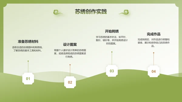 绿色国潮风苏绣——非遗文化科普PPT模板