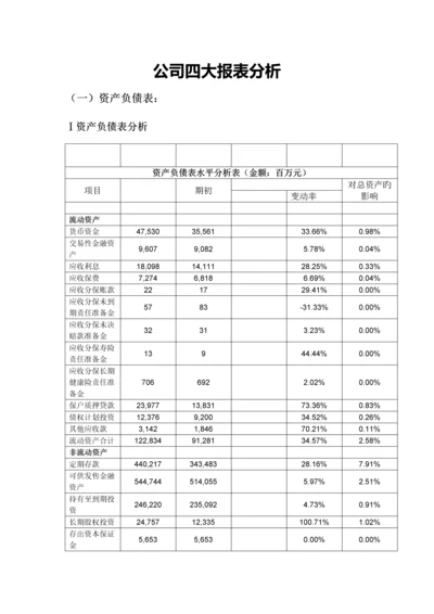 年报分析新版.docx