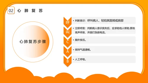 心肺复苏急救知识培训PPT模板