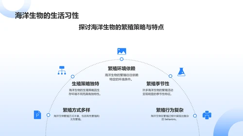 蓝色摄影风海洋生物知识科普PPT模板