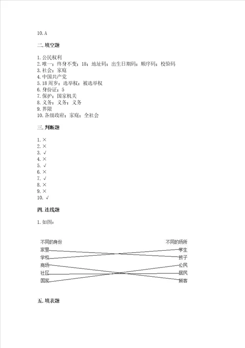 部编版六年级上册道德与法治期中测试卷【轻巧夺冠】