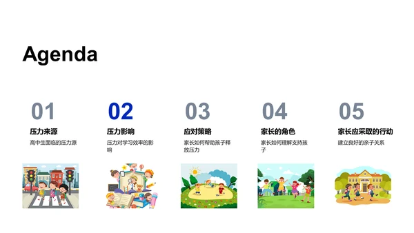 高中生压力应对PPT模板