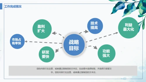 蓝色小清新商务工作汇报通用PPT模板