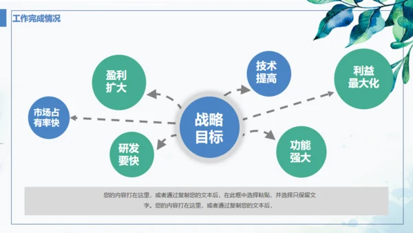 蓝色小清新商务工作汇报通用PPT模板