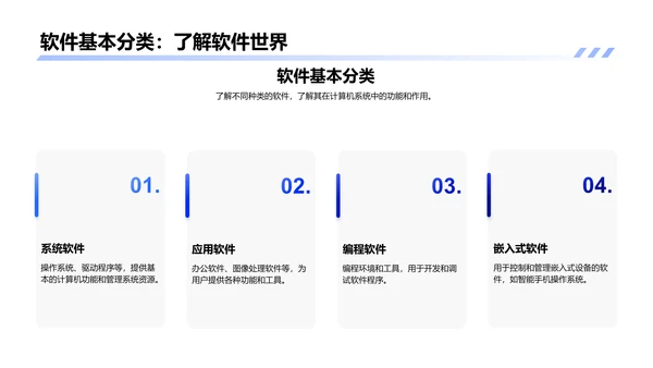 计算机科学入门