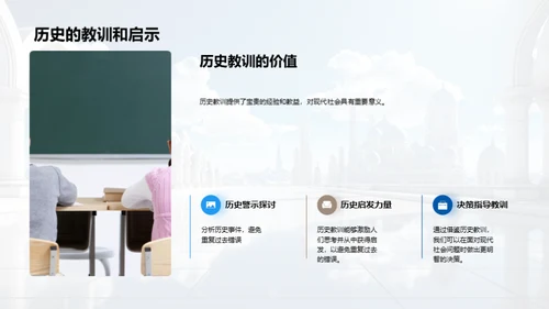历史的现代诠释