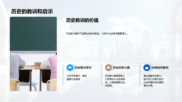 历史的现代诠释