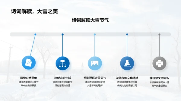 诗词视角下的大雪节气