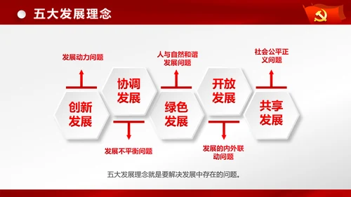 完整框架治国理政新思想新战略PPT