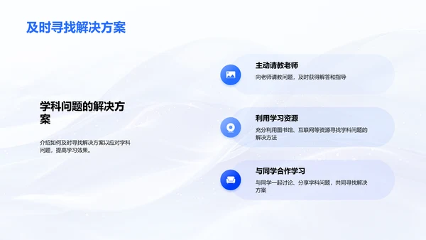 初三学科问题解决PPT模板