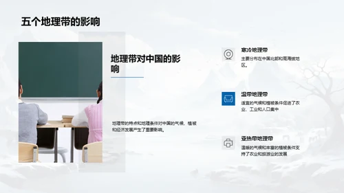中国地理全景解读