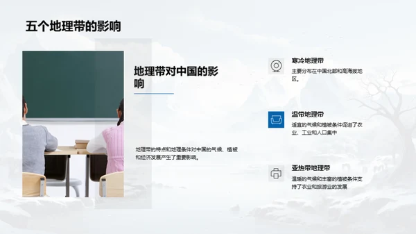中国地理全景解读