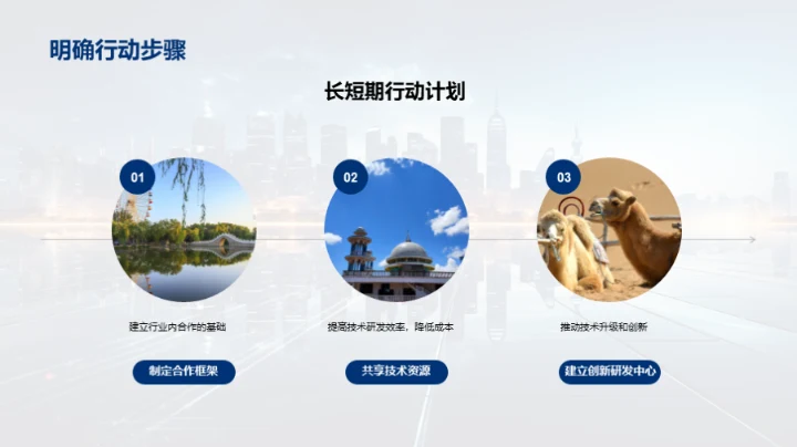 旅游业智慧化未来