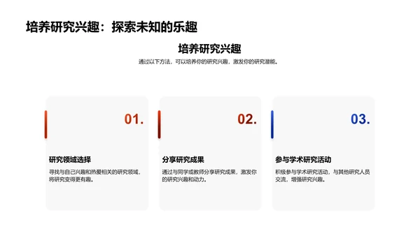 研究主题探讨PPT模板