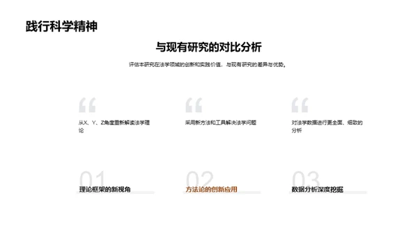 法学博士研究透视