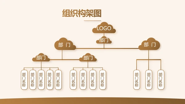 各大银行工作总结汇报计划动态PPT
