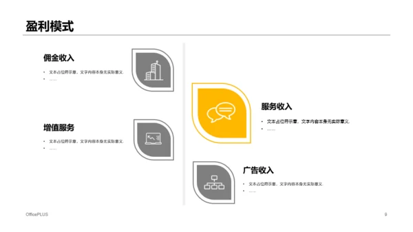 黄色渐变商务招聘行业商业计划书PPT素材