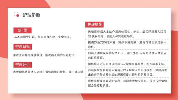 红色简约妊娠孕妇剧吐护理PPT
