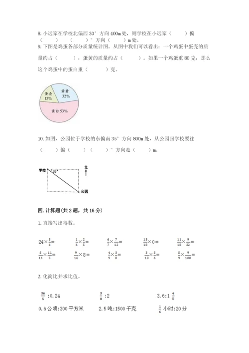 2022年人教版六年级上册数学期末测试卷附答案【研优卷】.docx