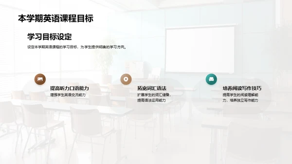 高中英语课堂引入活动