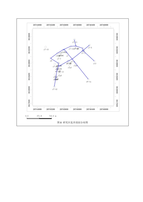 油藏技能实训报告.docx