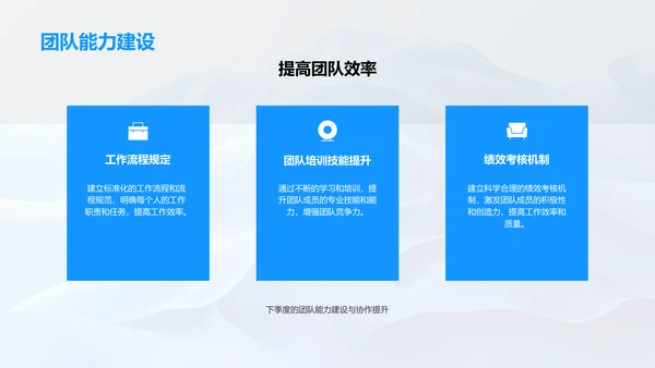 法务团队工作复盘PPT模板