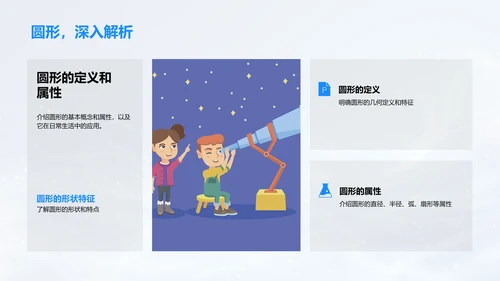 图形学习与应用PPT模板