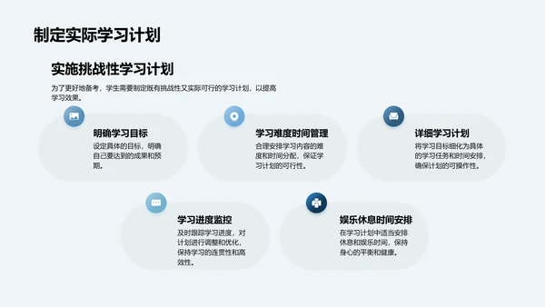 科学备考讲解PPT模板