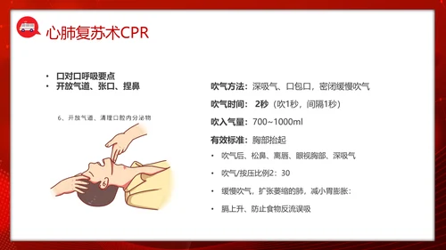 急救知识培训PPT模板