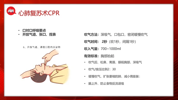 急救知识培训PPT模板