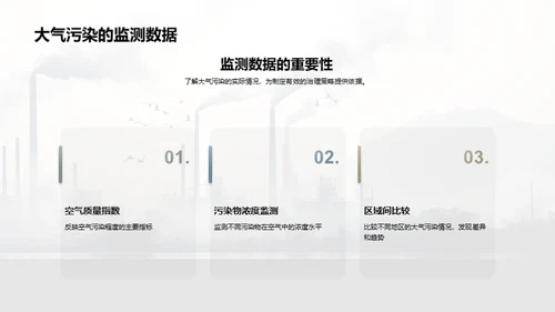 大气治理：我们的行动