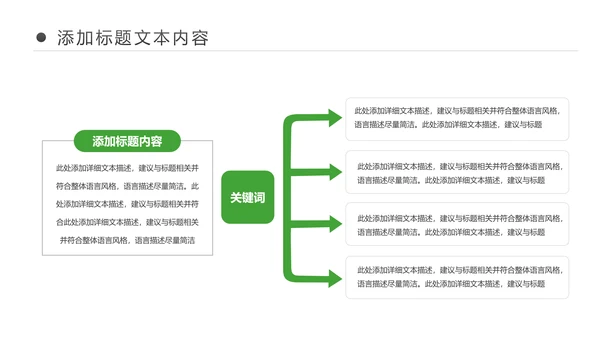 绿色低碳环保新能源汽车绿色出行PPT模板