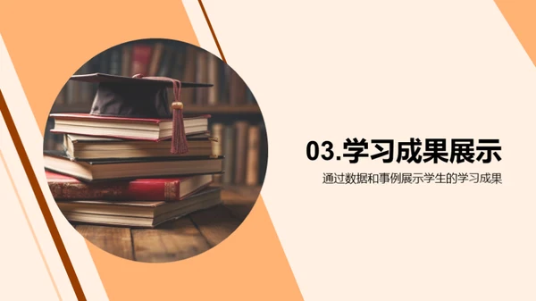 综合学习成效展示