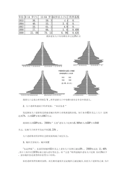 （财务知识）第章国民经济附属核算与分析最全版