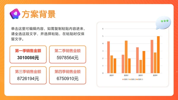橙色门店宣传策划PPT模板