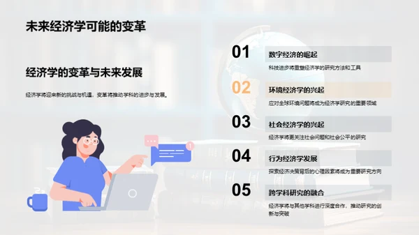 经济学探索之旅