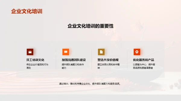 餐饮企业的文化塑造
