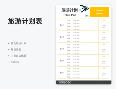 五天旅游计划