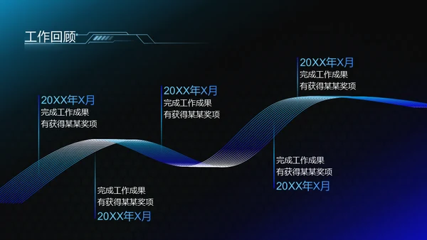 数字城市科幻风年终工作总结汇报通用PPT模板