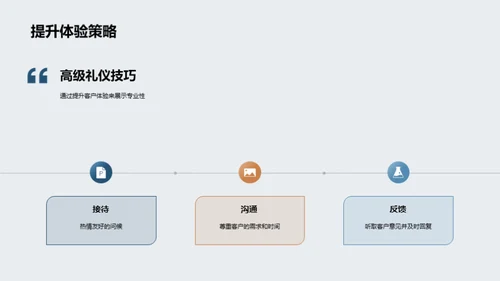 商务礼仪在保险业中的应用
