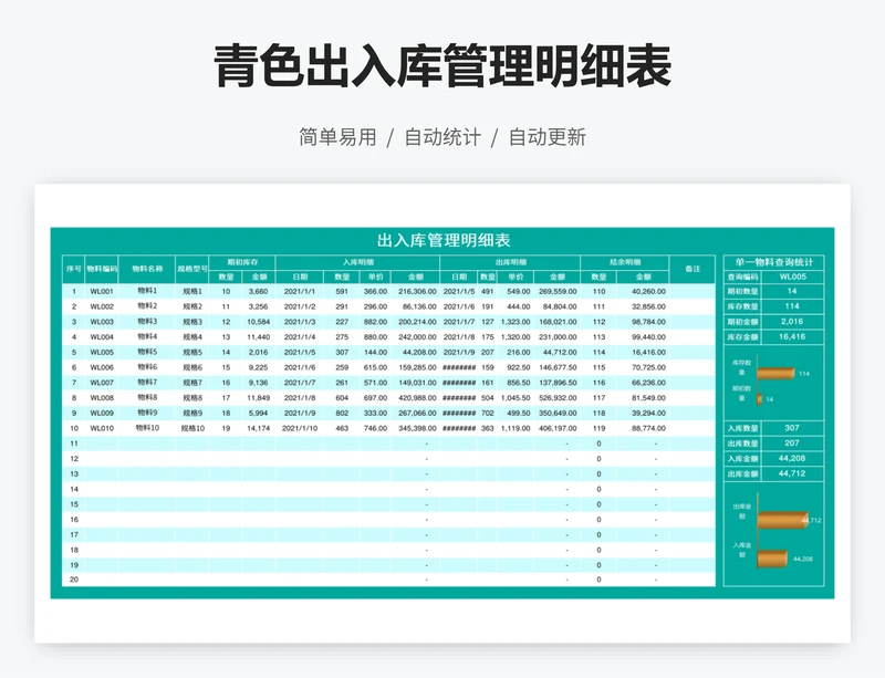 青色出入库管理明细表