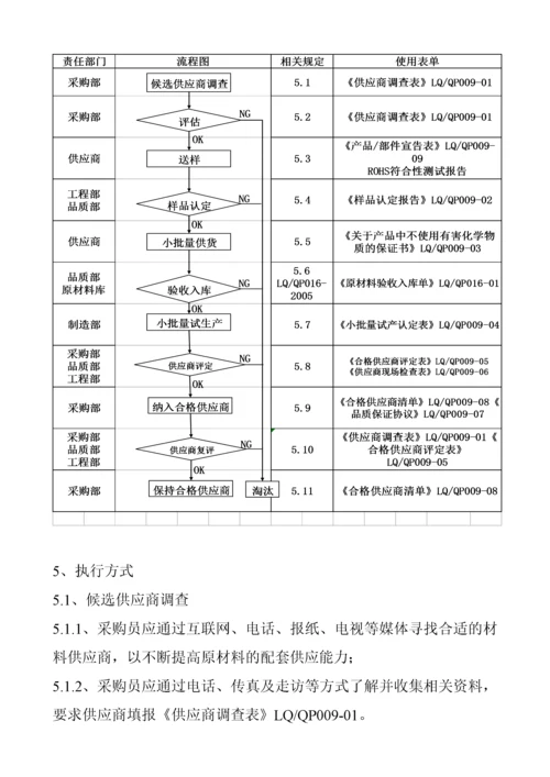 供应商管理程序(1).docx