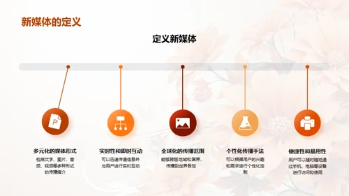 新媒体时代的重阳文化传播