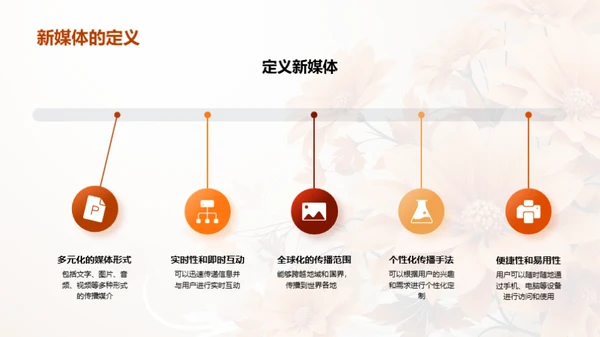 新媒体时代的重阳文化传播