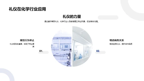 化学行业商务礼仪探析