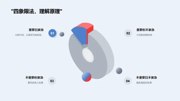 学霸养成攻略