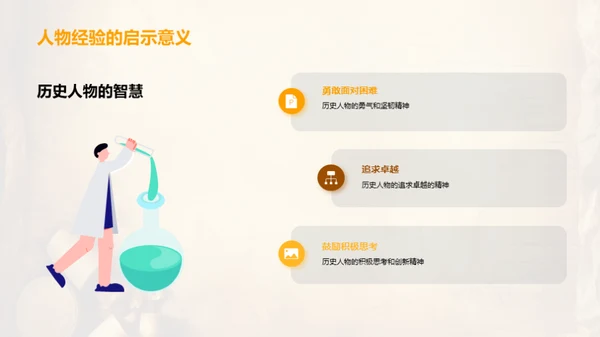 历史巨人深度解析